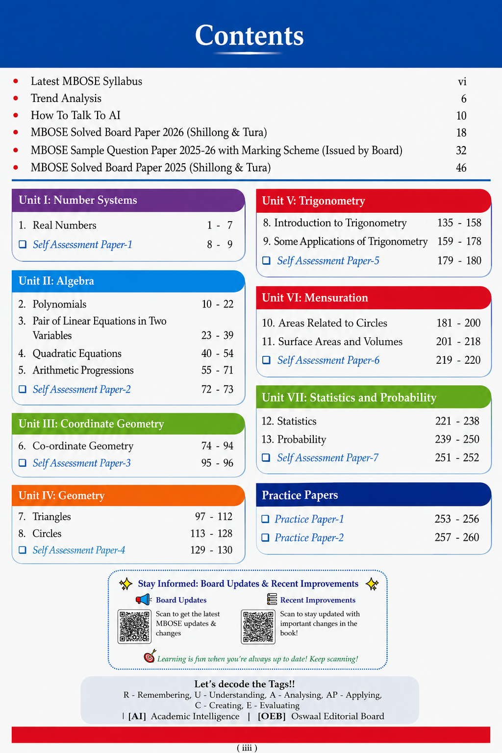 Class 10 Mathematics Memorizer Marks Booster MBOSE