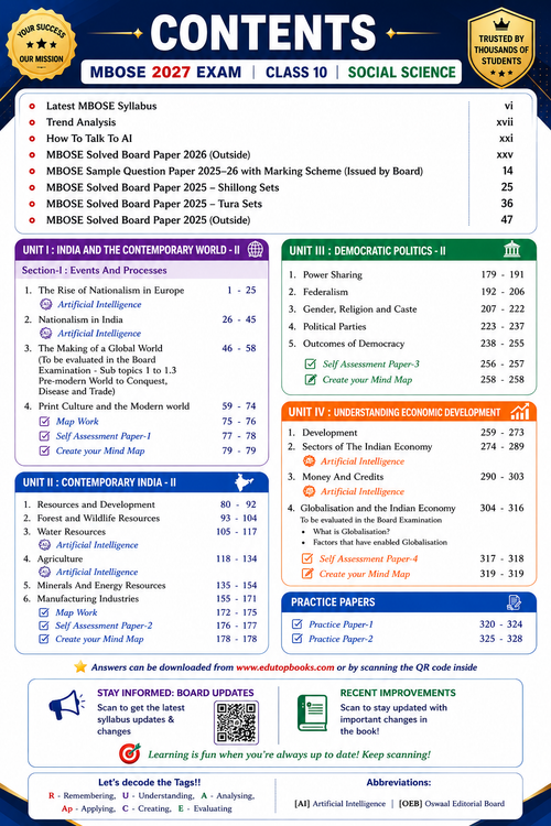 Class 10 Social Science 5-Year Question Bank MBOSE 